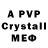APVP крисы CK Tatiana Baboshina